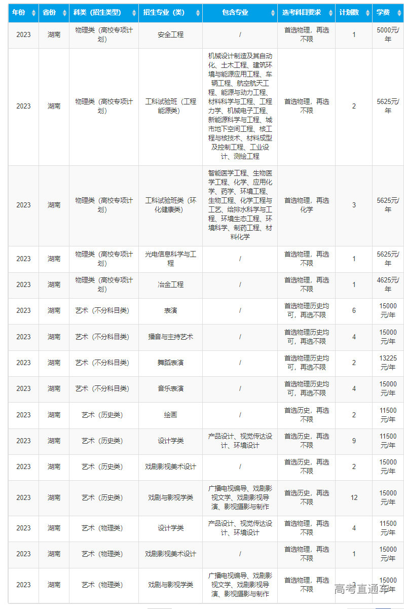 1687320597490916.png image.png