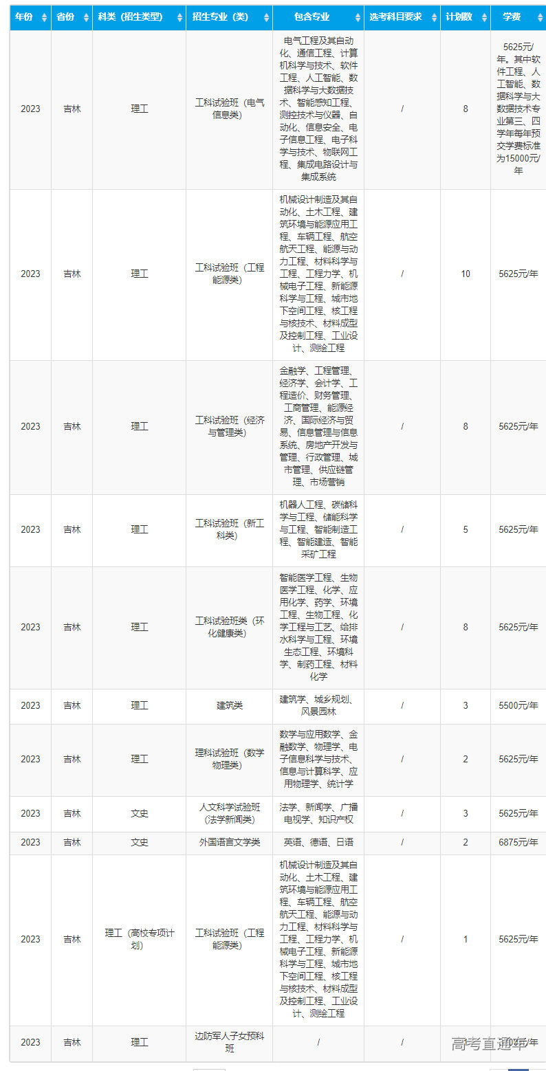 1687320640777258.png image.png