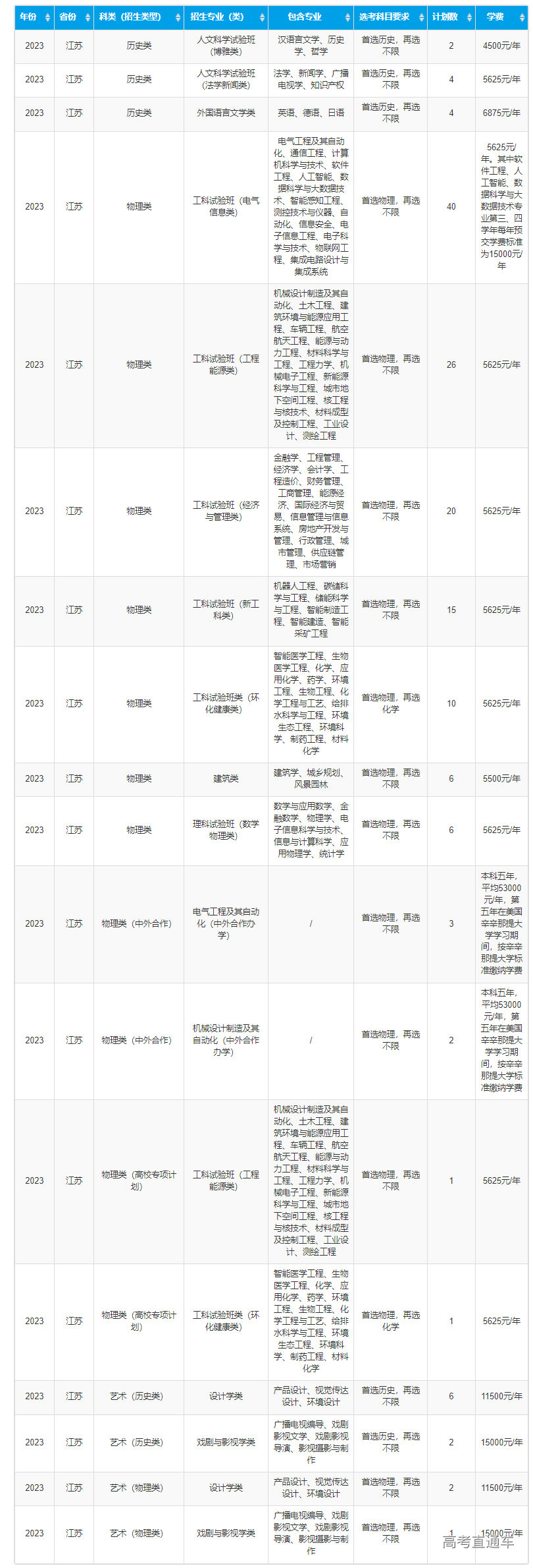 1687320656921795.png image.png