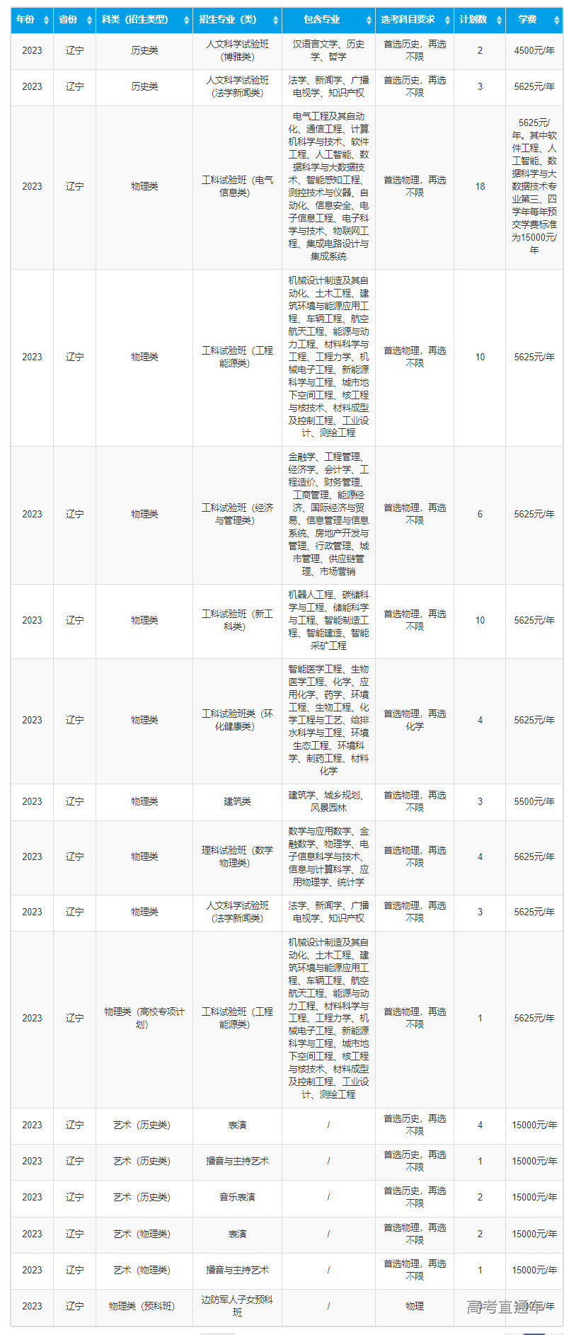 1687320817876776.png image.png