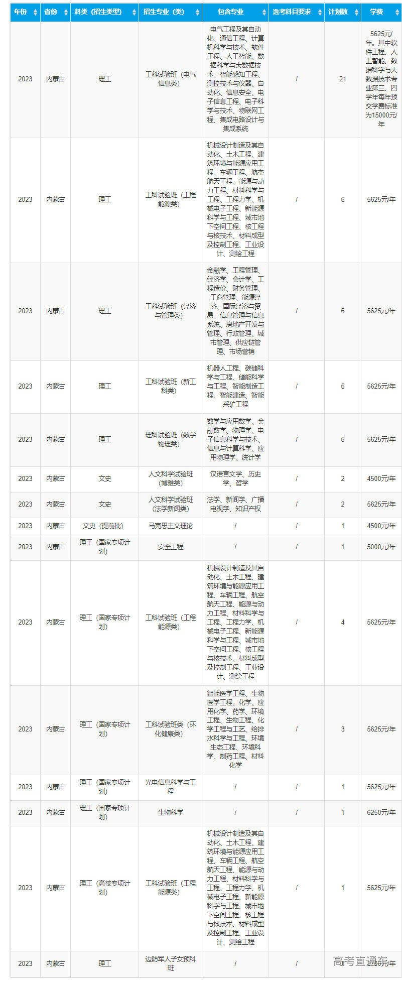 1687320860207733.png image.png