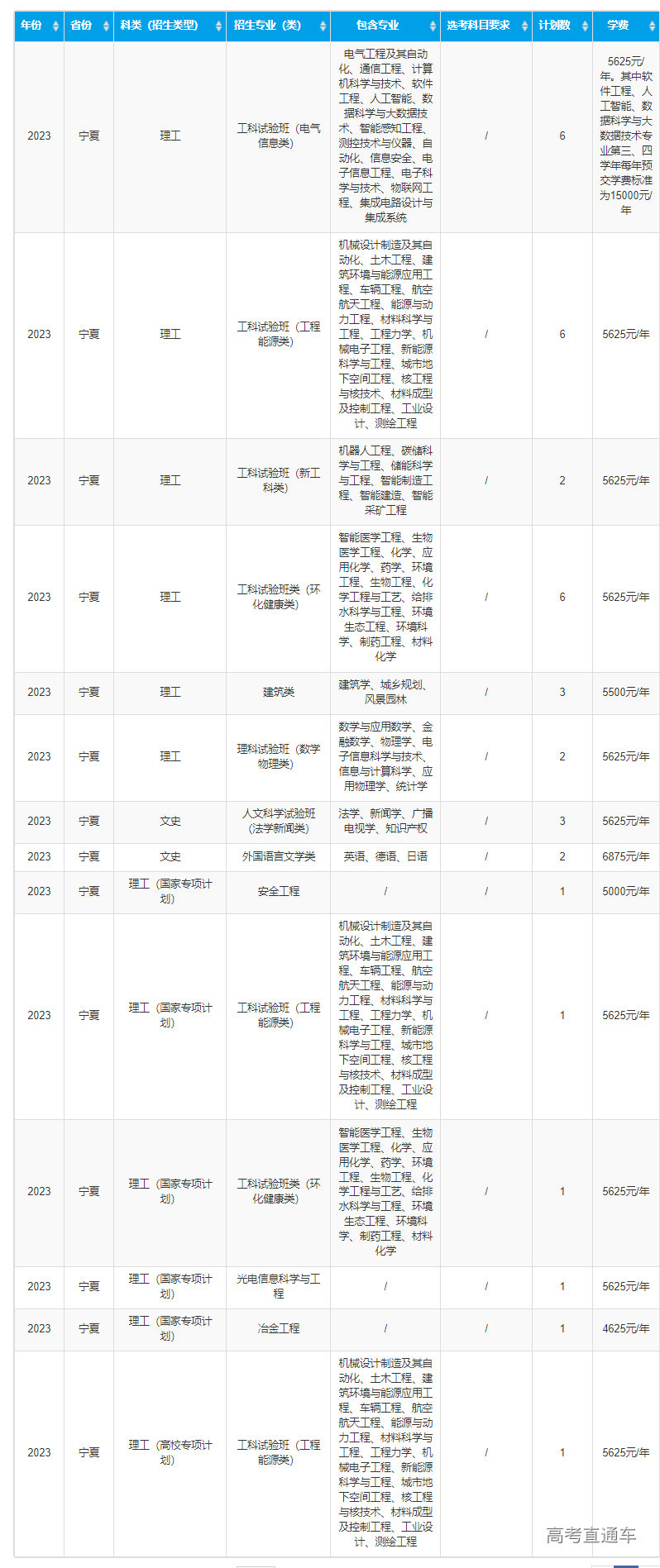 1687320891741835.png image.png