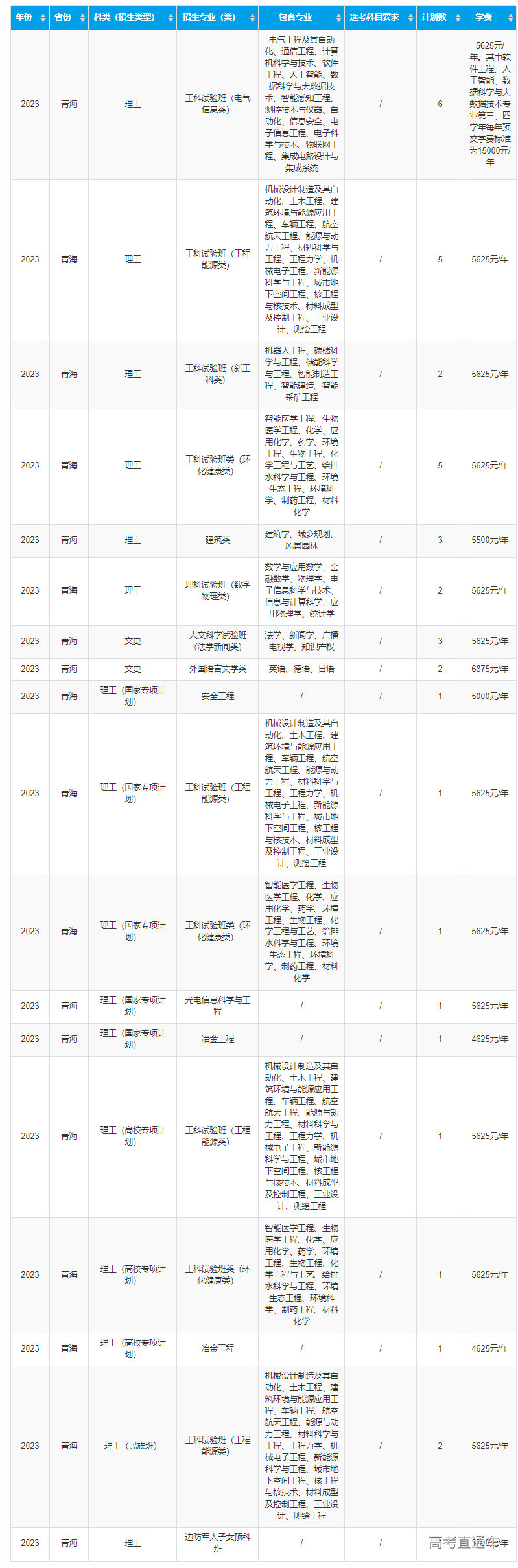 1687321008513997.png image.png