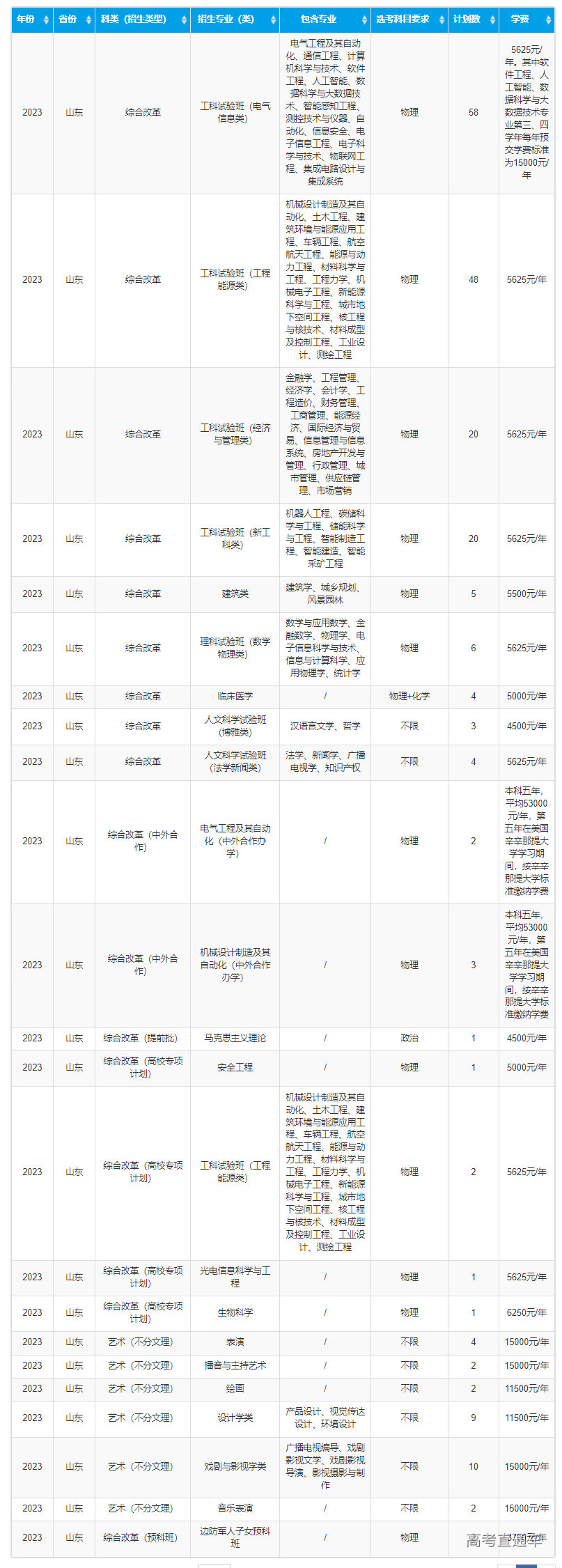 1687321146228561.png image.png