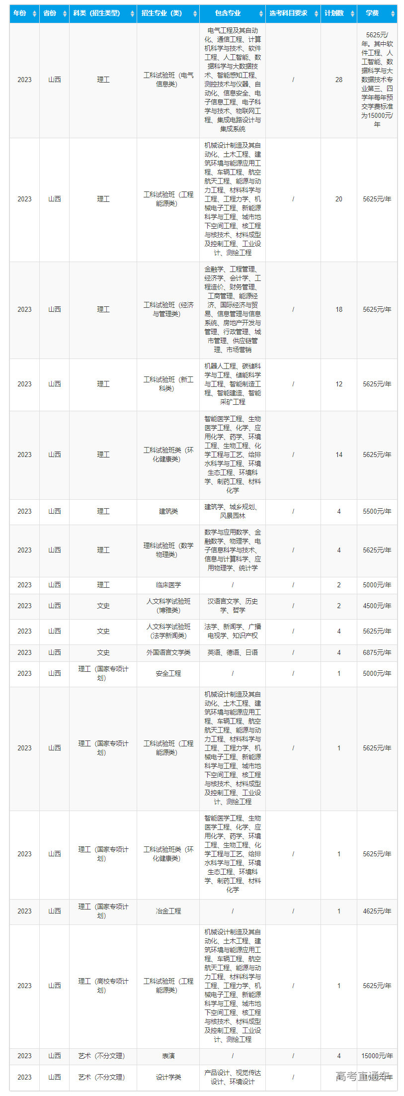 1687321178288442.png image.png