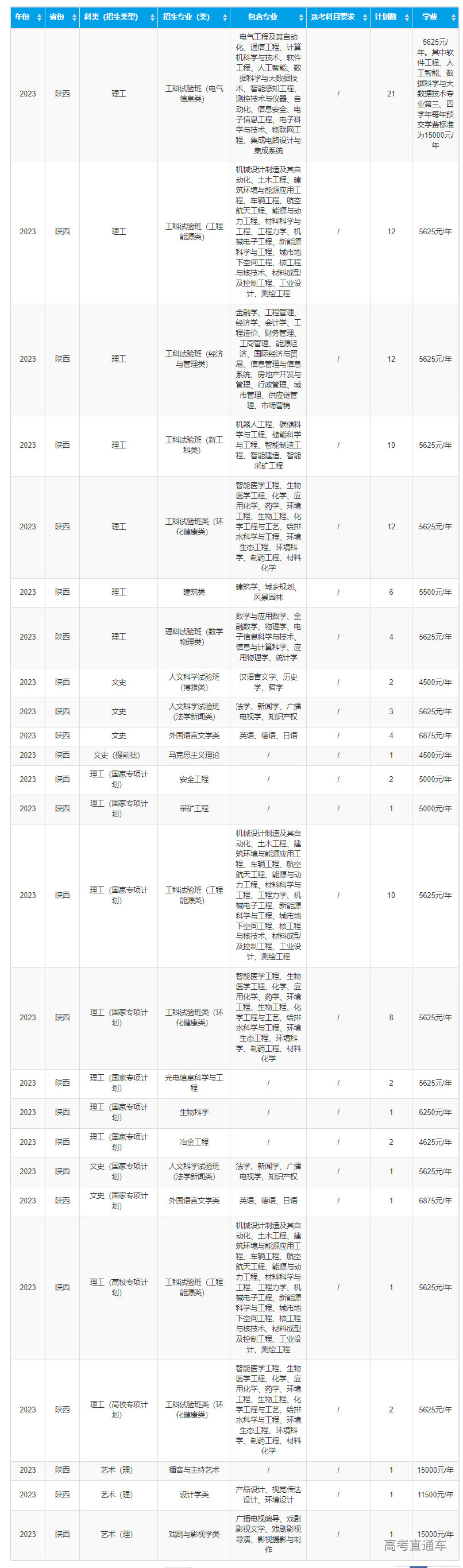 1687321332158212.png image.png