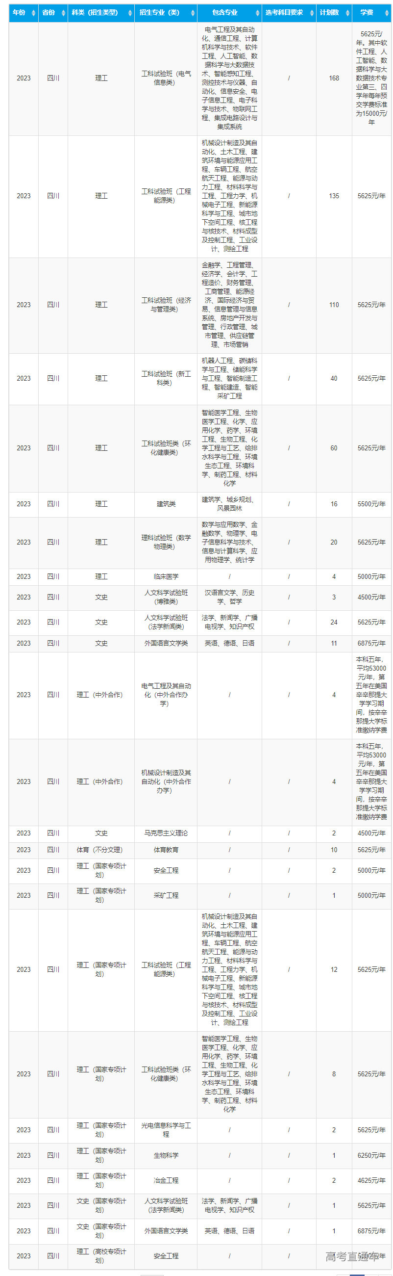 1687321417234388.png image.png