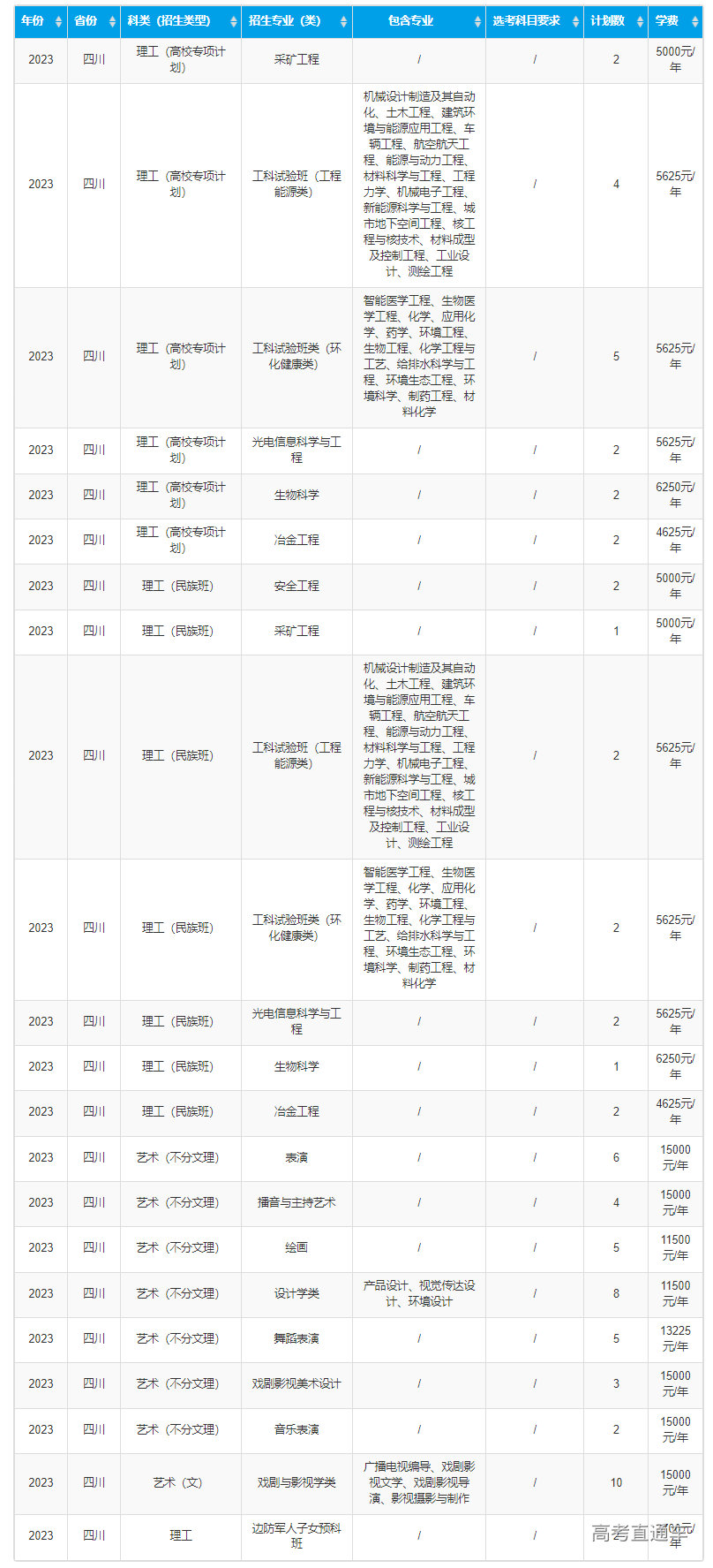 1687321447733462.png image.png