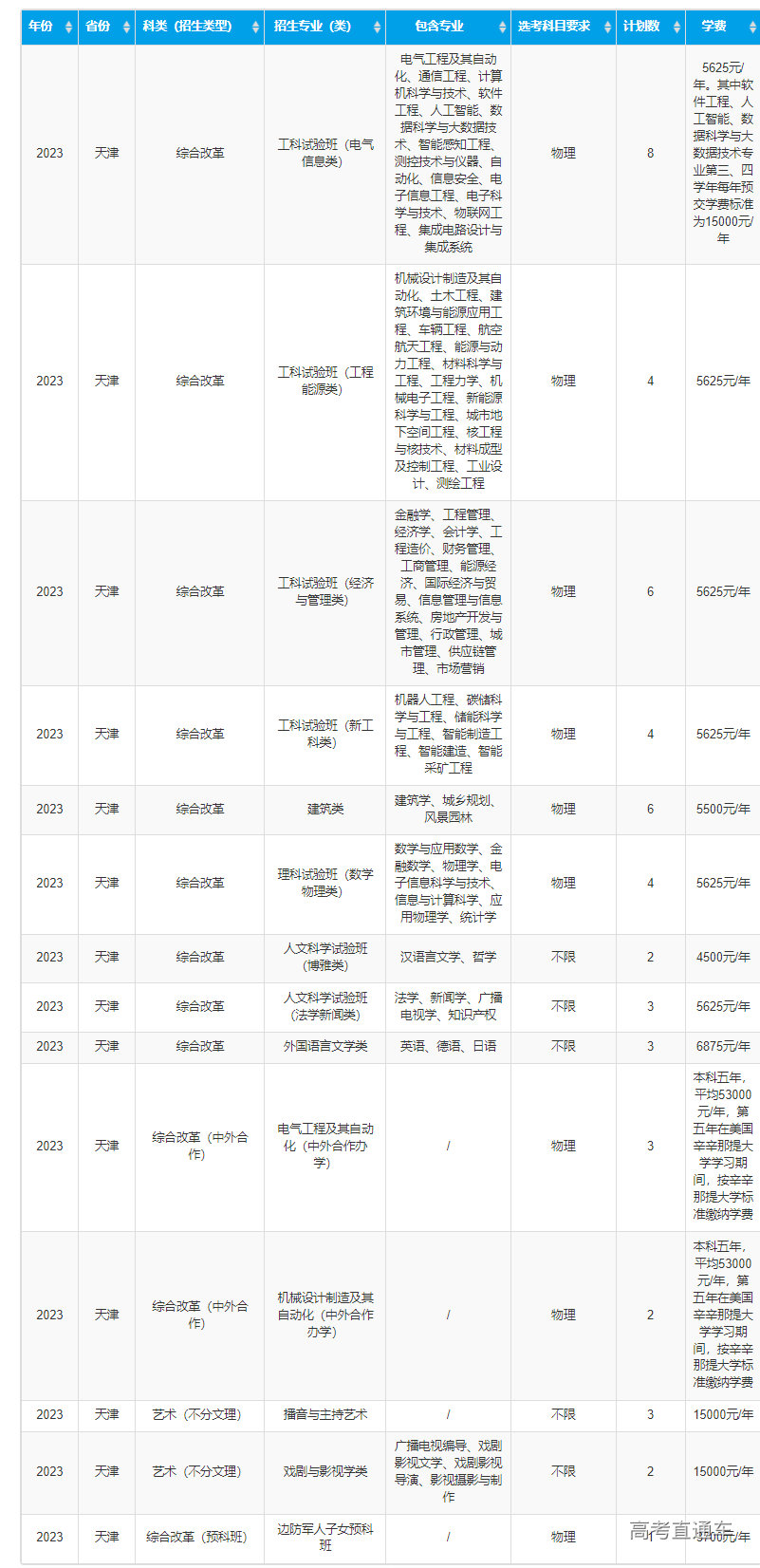 1687321464391084.png image.png