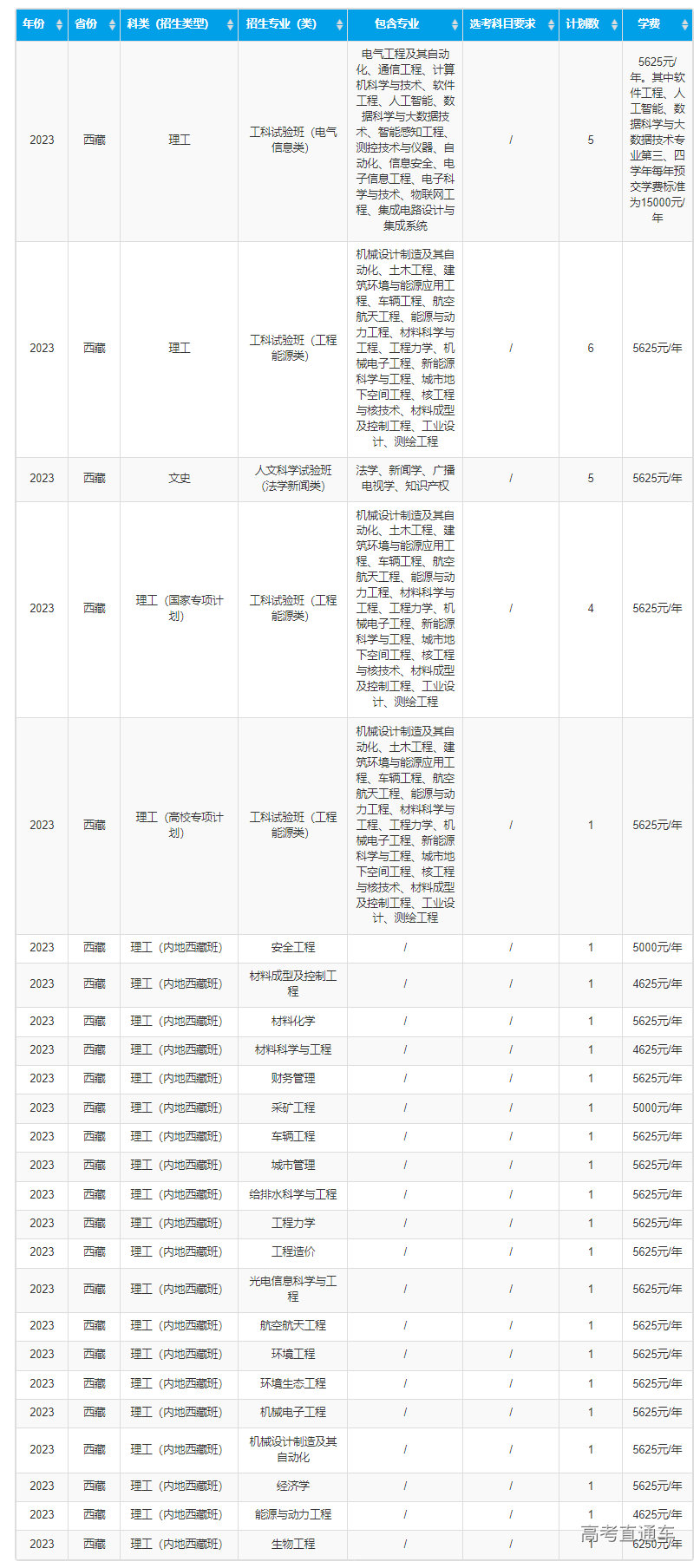 1687321495940075.png image.png