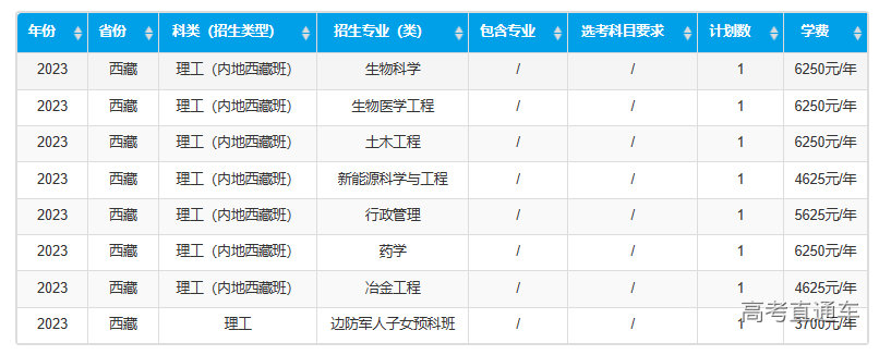 1687321507988460.png image.png