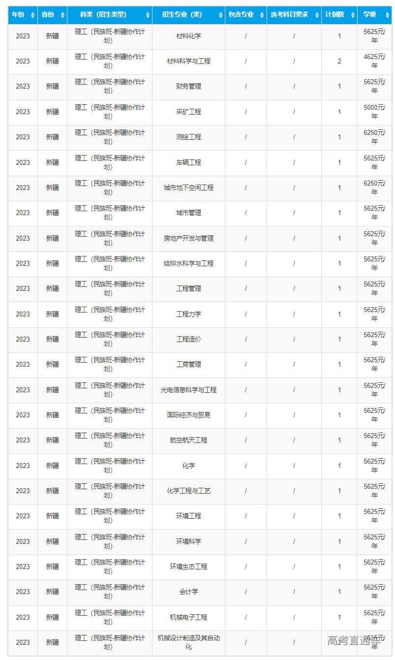 1687321593407252.png image.png