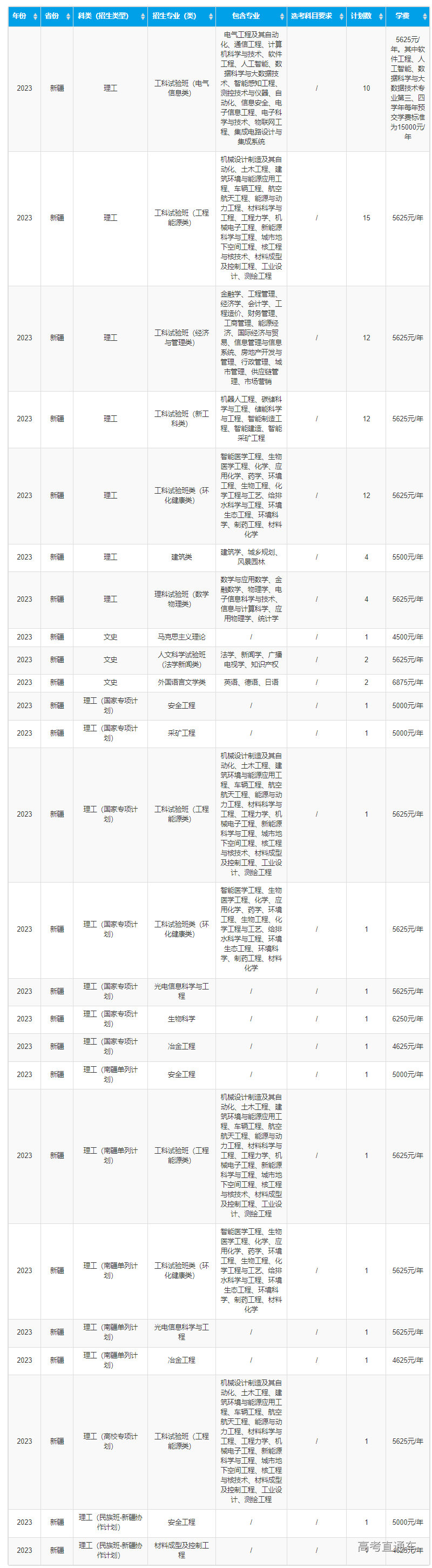 1687321606715311.png image.png