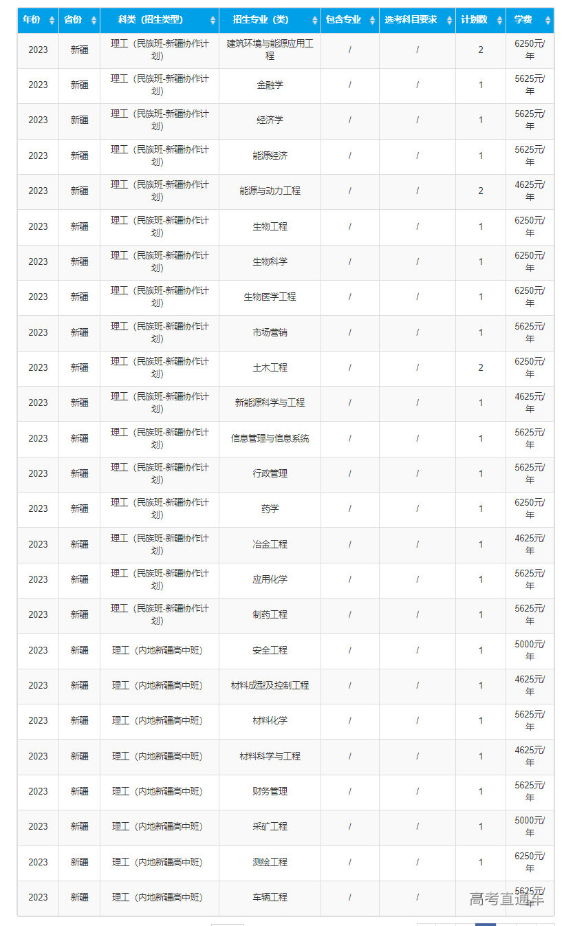 1687321622943249.png image.png