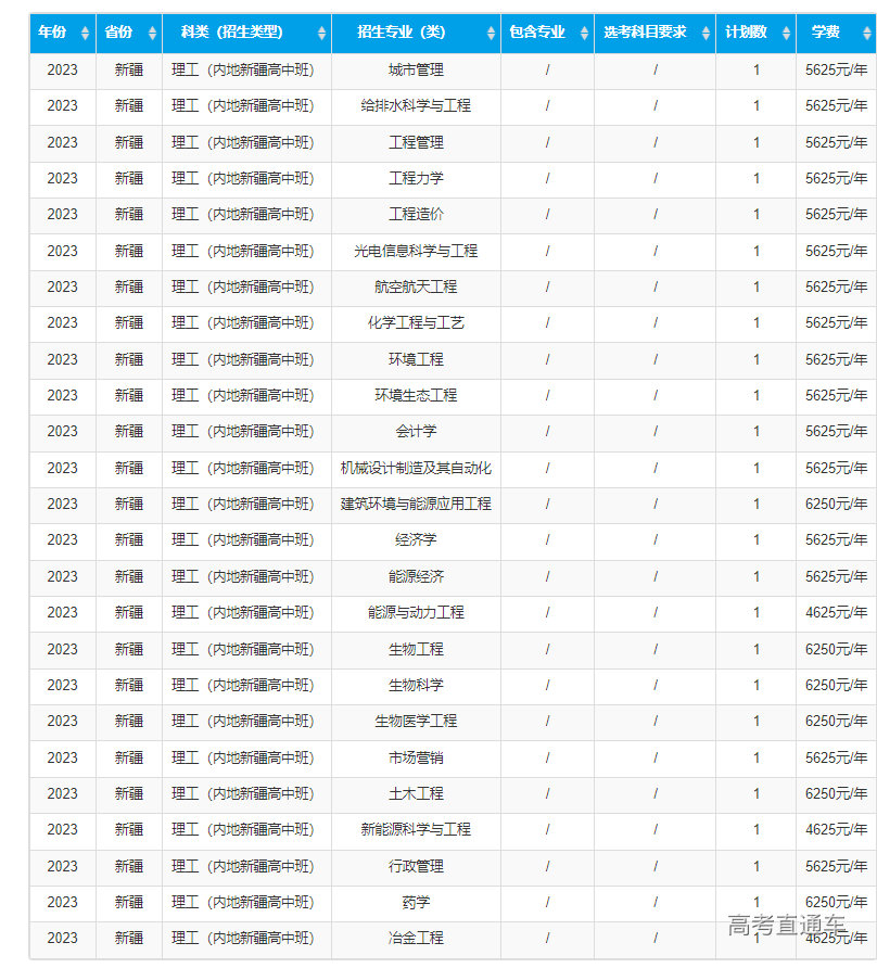 1687321634990926.png image.png