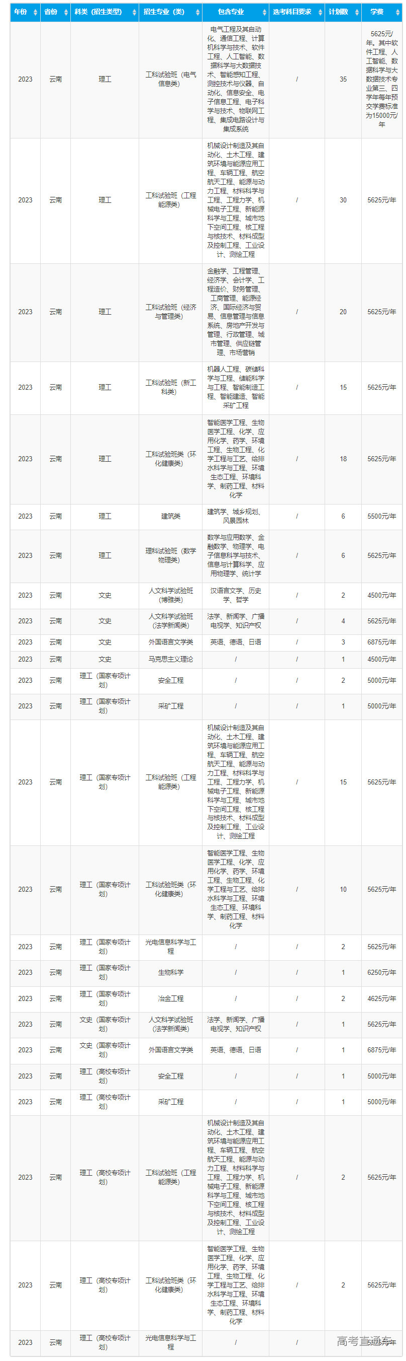 1687321688848673.png image.png