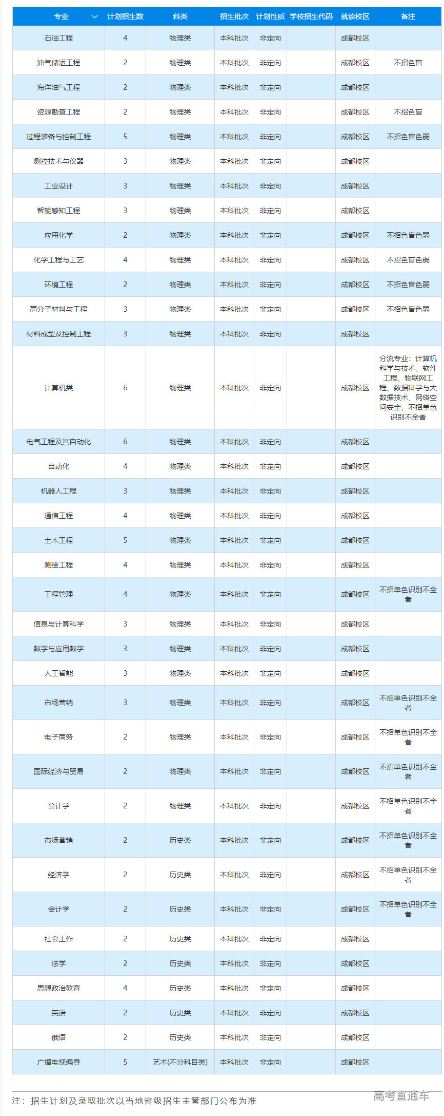 1687331390314633.png image.png