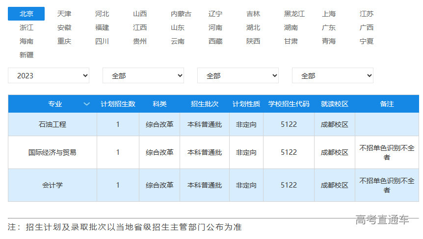 1687331442945551.png image.png