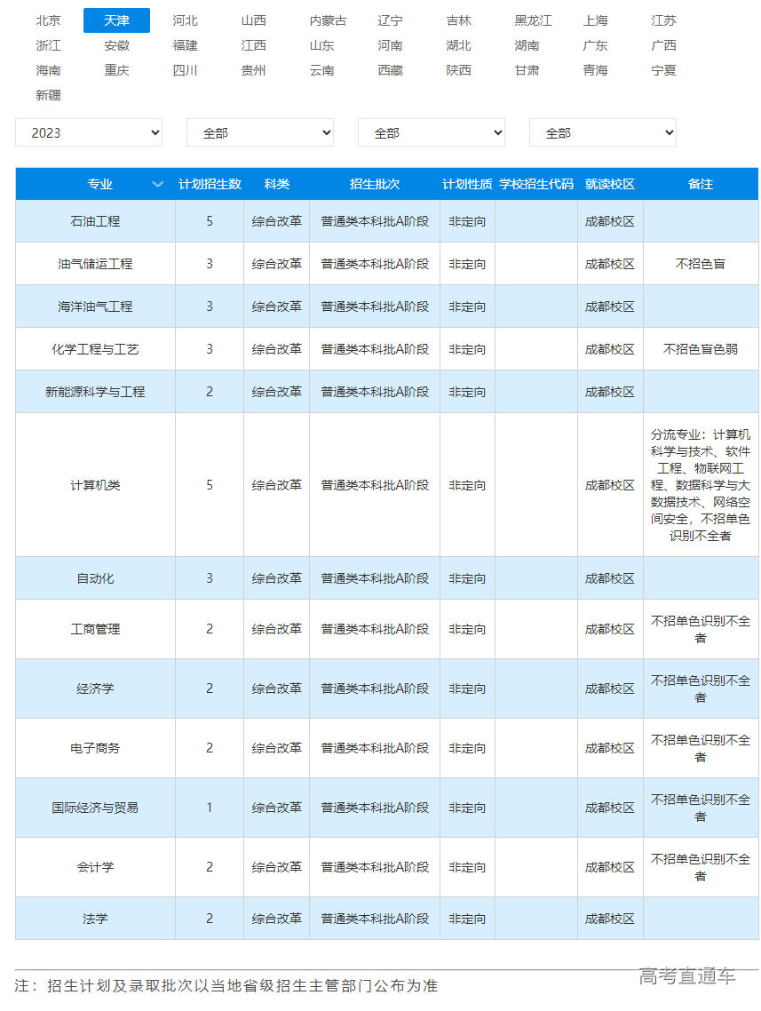 1687331454309377.png image.png