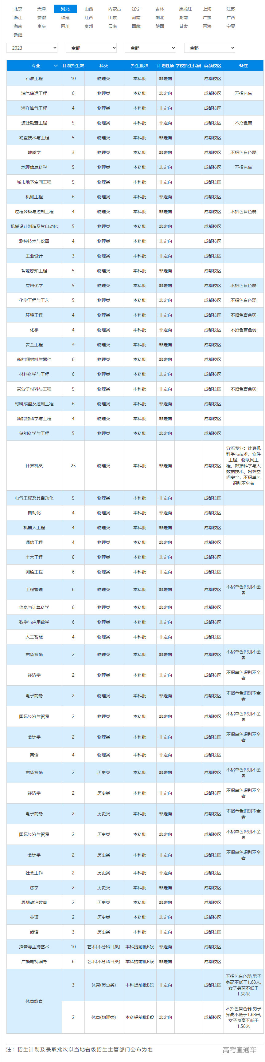 1687331467803873.png image.png