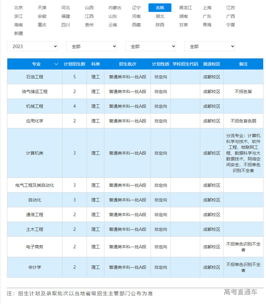 1687331512175461.png image.png