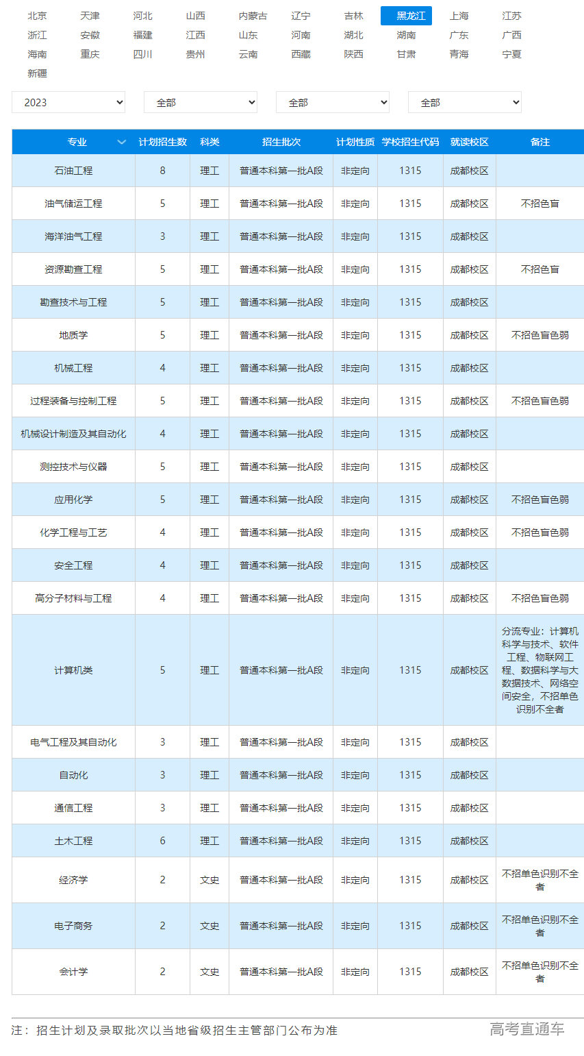 1687331525386781.png image.png