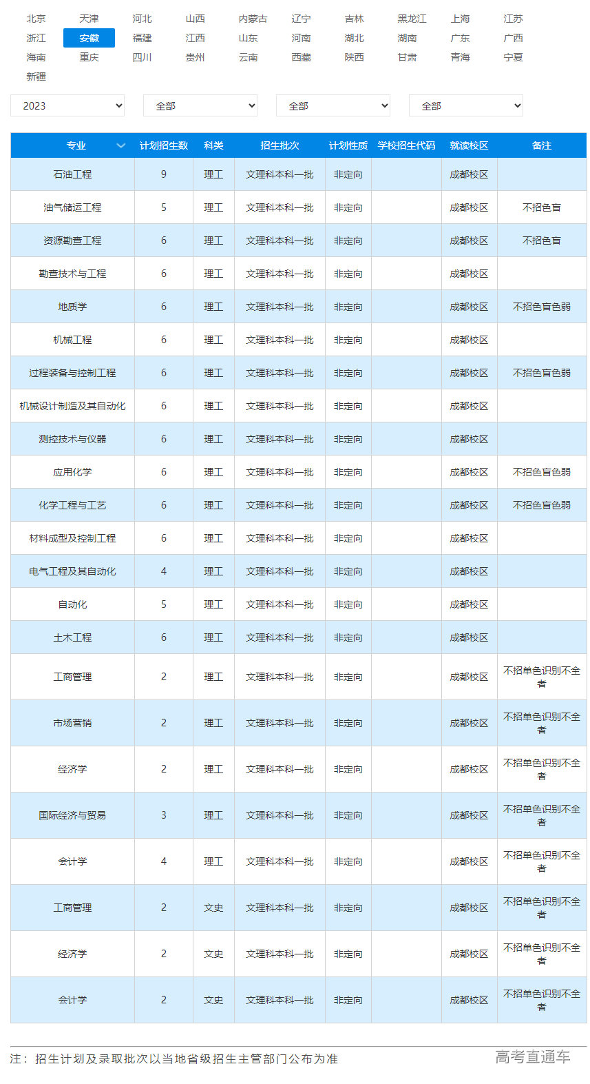 1687331574990577.png image.png