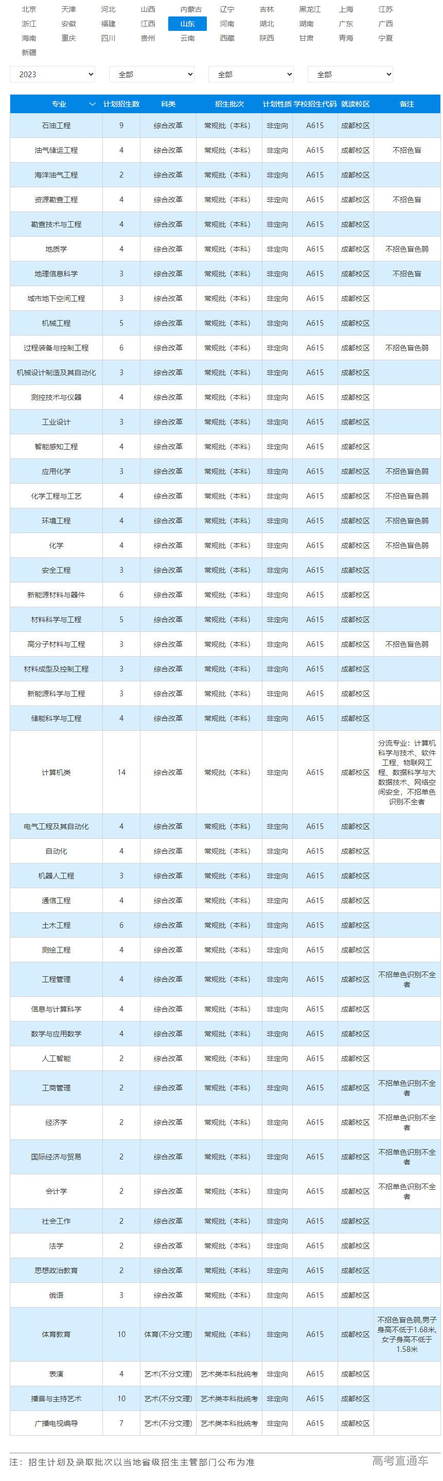 1687331629319571.png image.png