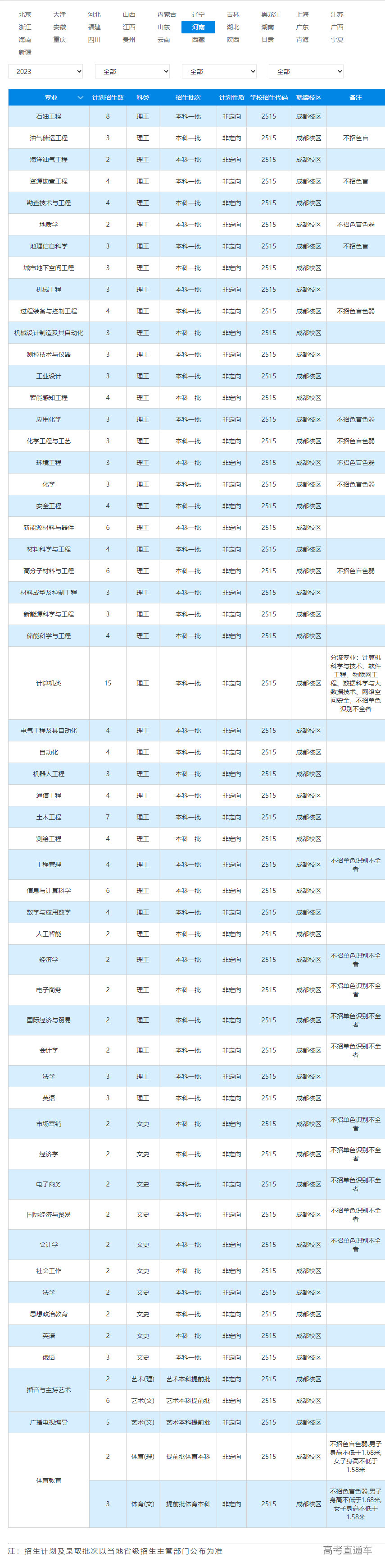 1687331656619251.png image.png