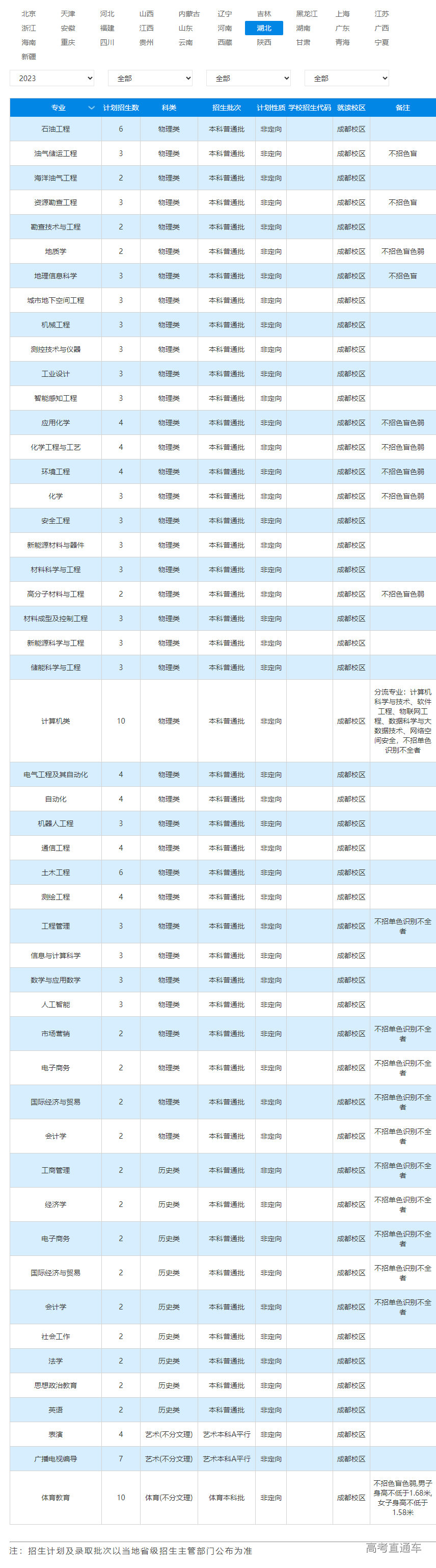 1687331672233854.png image.png