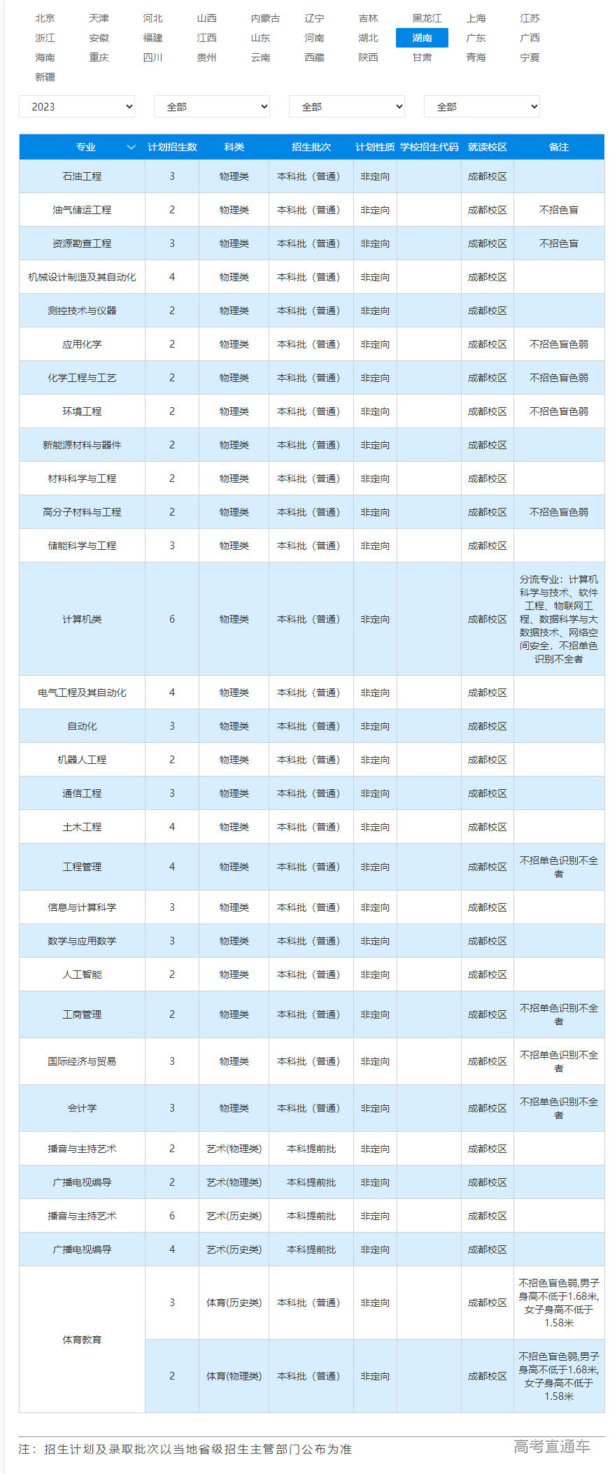 1687331683425503.png image.png