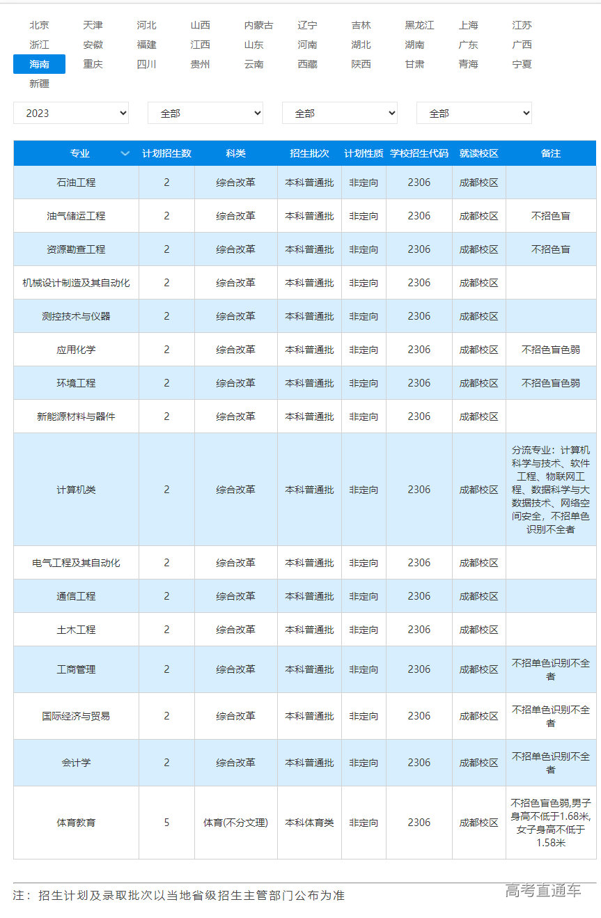 1687331709939501.png image.png