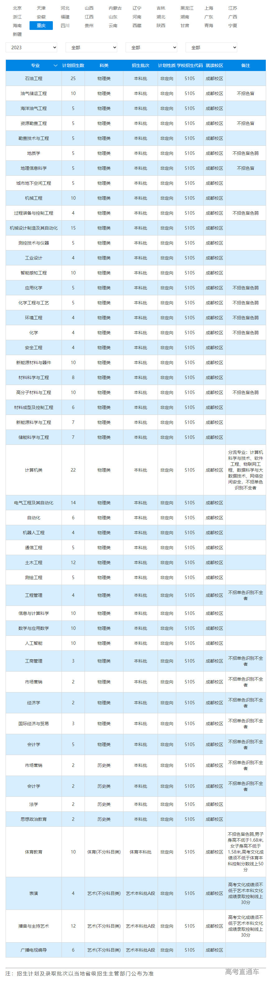 1687331721333038.png image.png