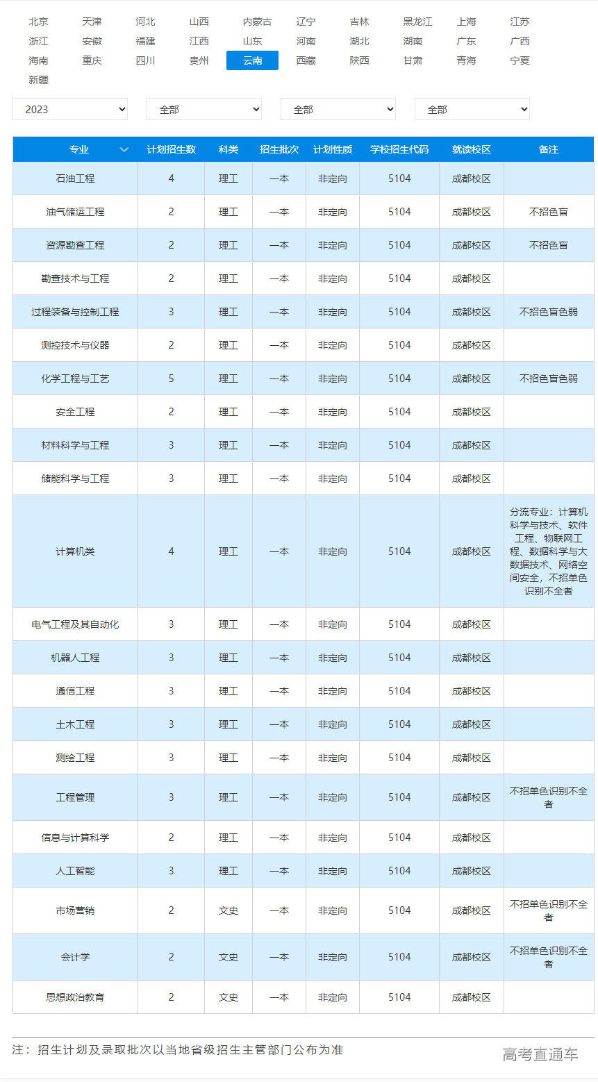 1687331752488779.png image.png