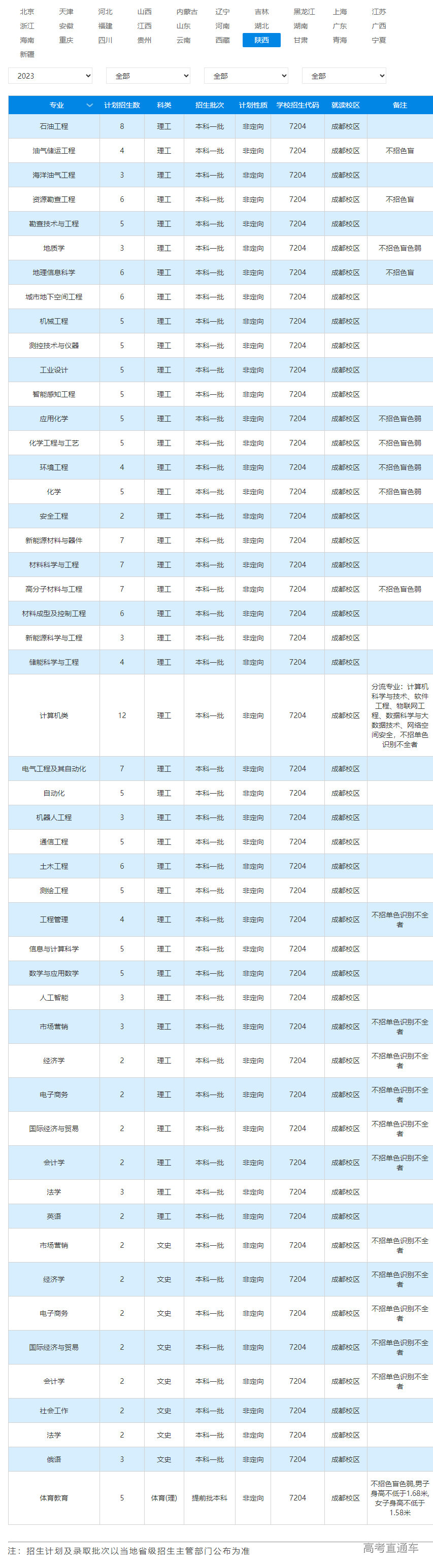 1687331774448284.png image.png