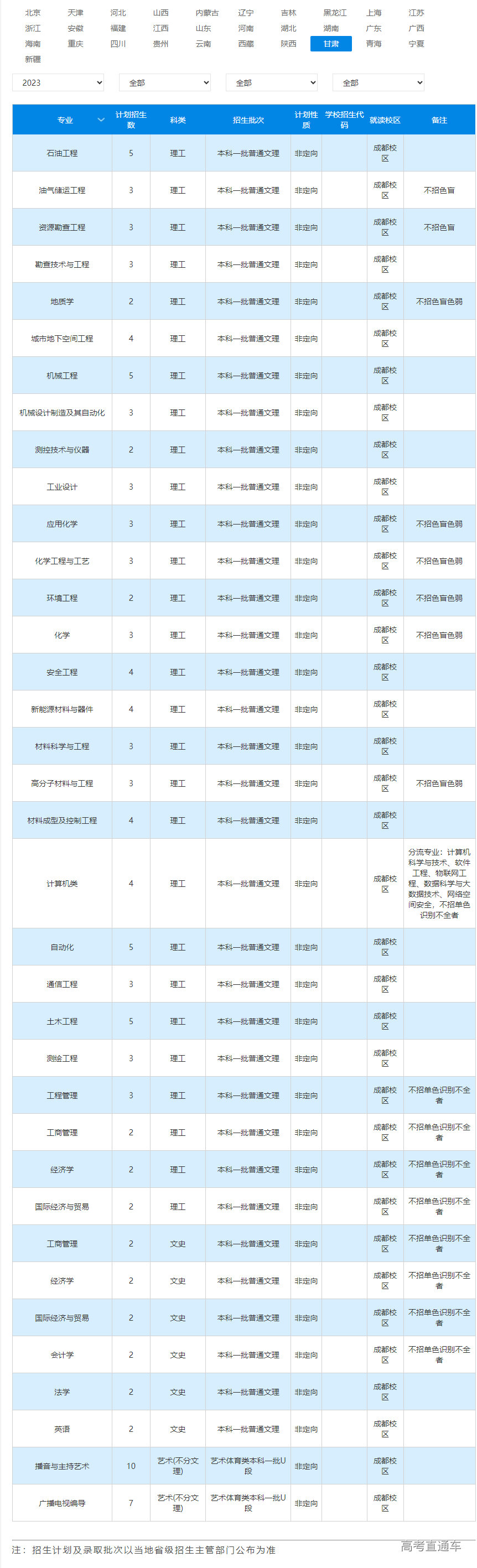 1687331794236423.png image.png