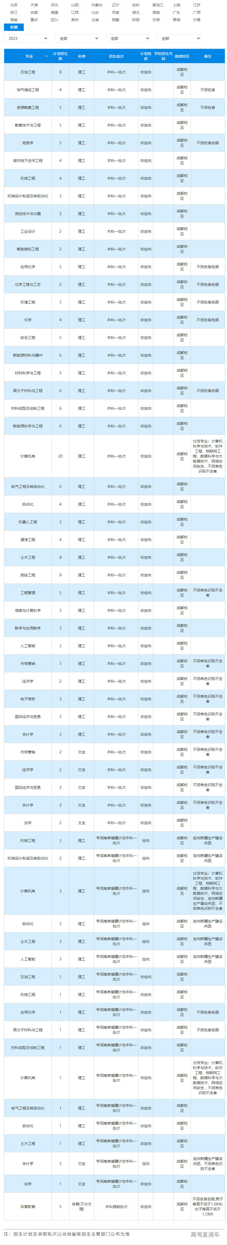 1687331834220418.png image.png