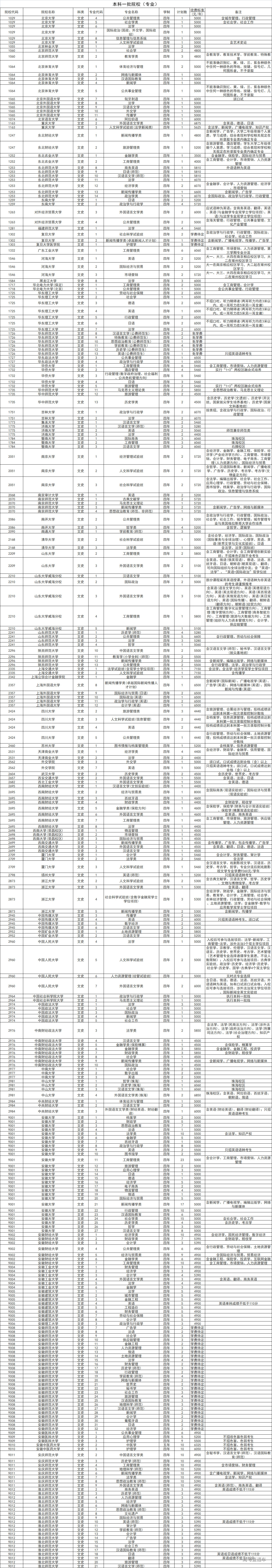 1687332454641948.png f70d500719fa57b9447bdcabac5cce9.png