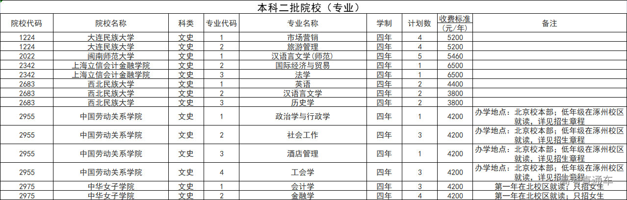 1687332458848933.png f25e1919eb3ddcc681759e231e371e5.png