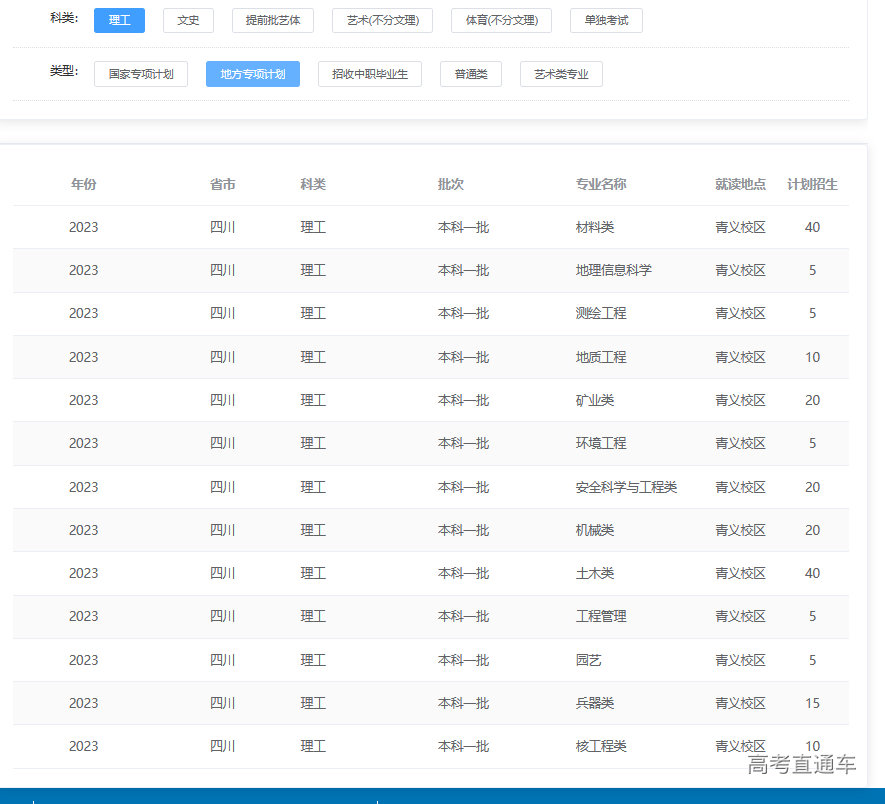 1687333469770749.png image.png