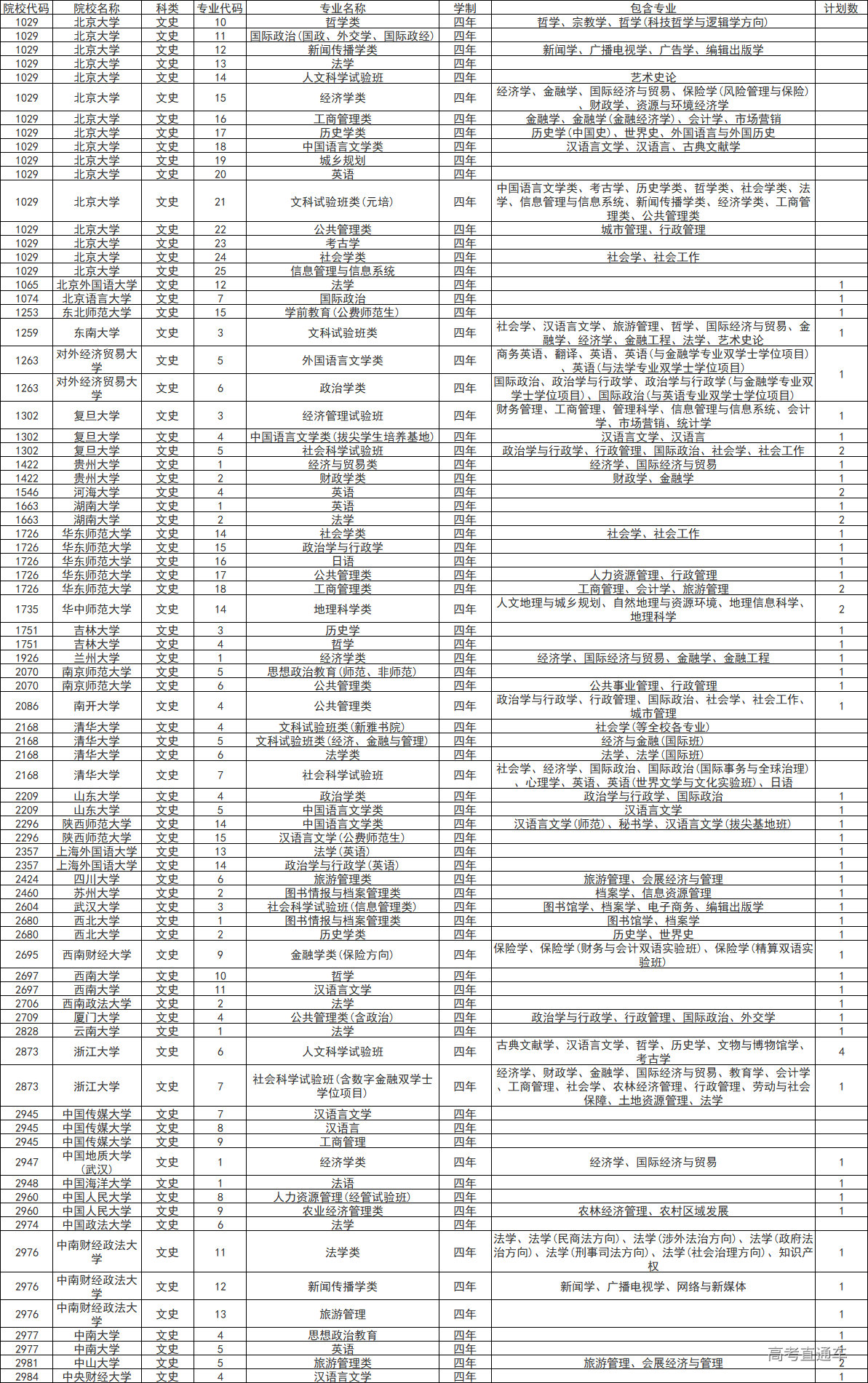 1687333562929482.png ce28c7d9d57af37e916bf852768d914.png