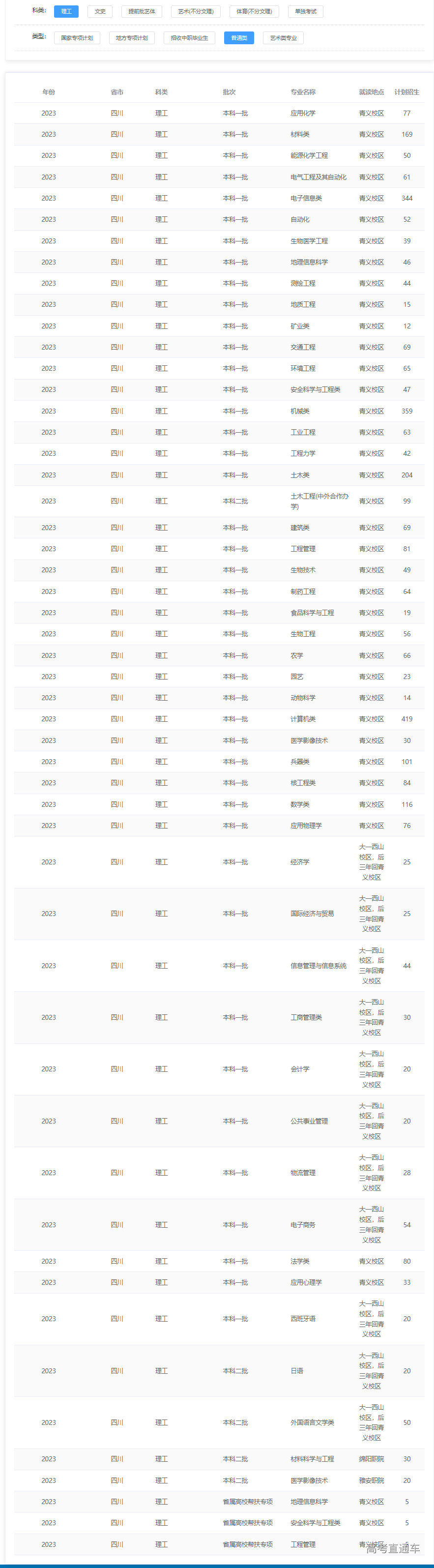 1687333581961017.png image.png