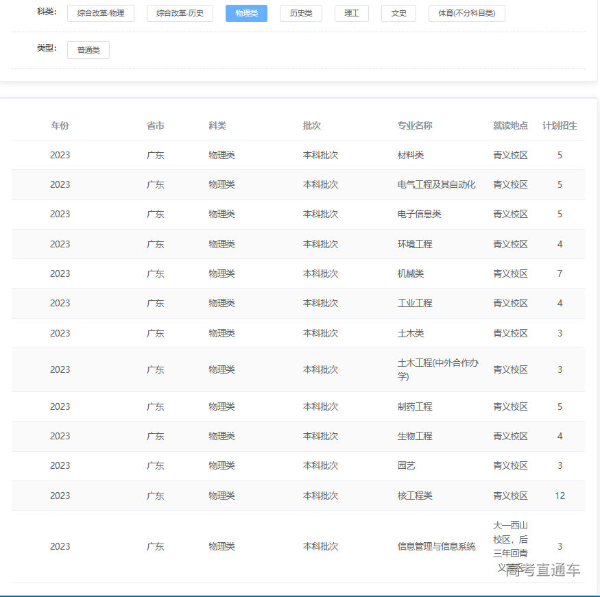 1687334265787185.png image.png