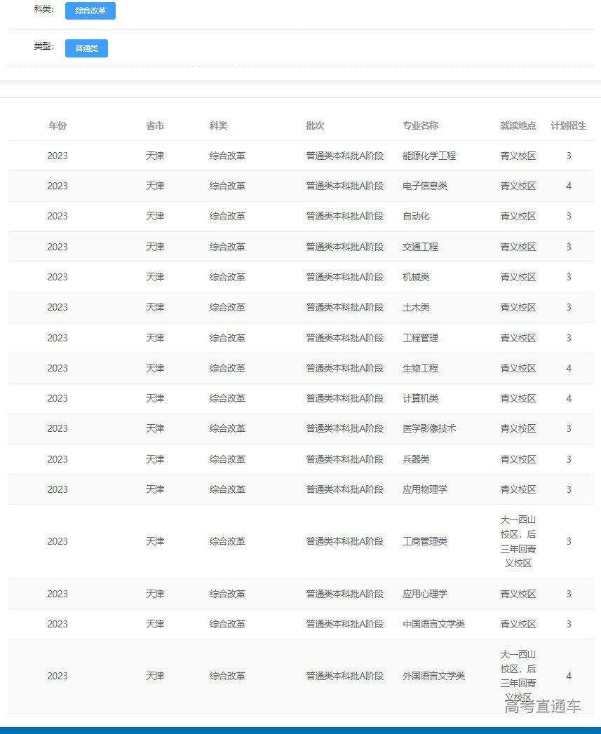 1687334559380002.png image.png