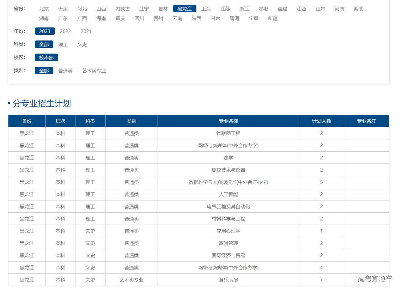 1687335485378562.png image.png