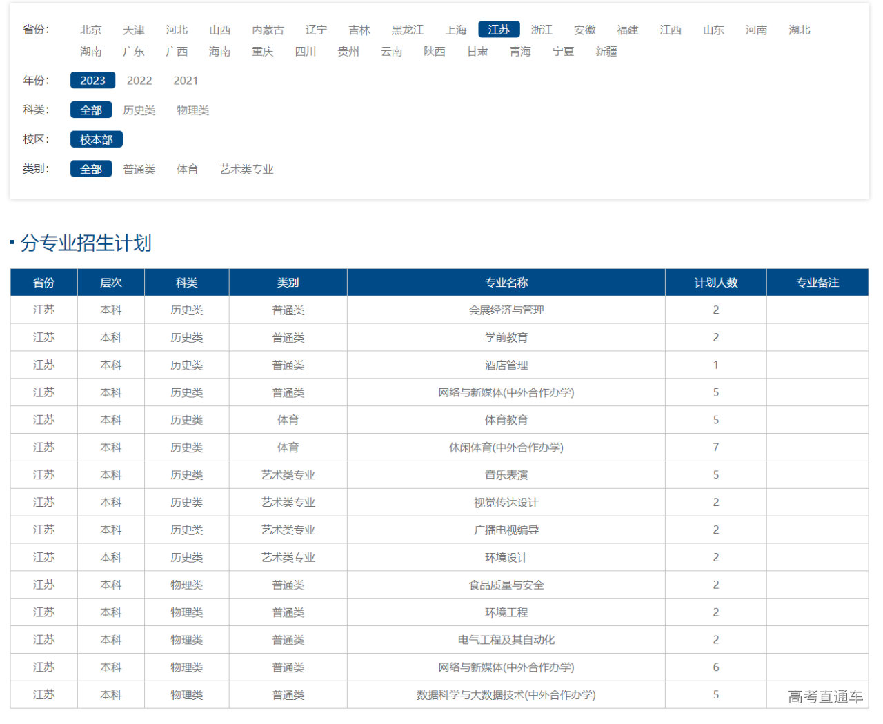 1687335511273751.png image.png