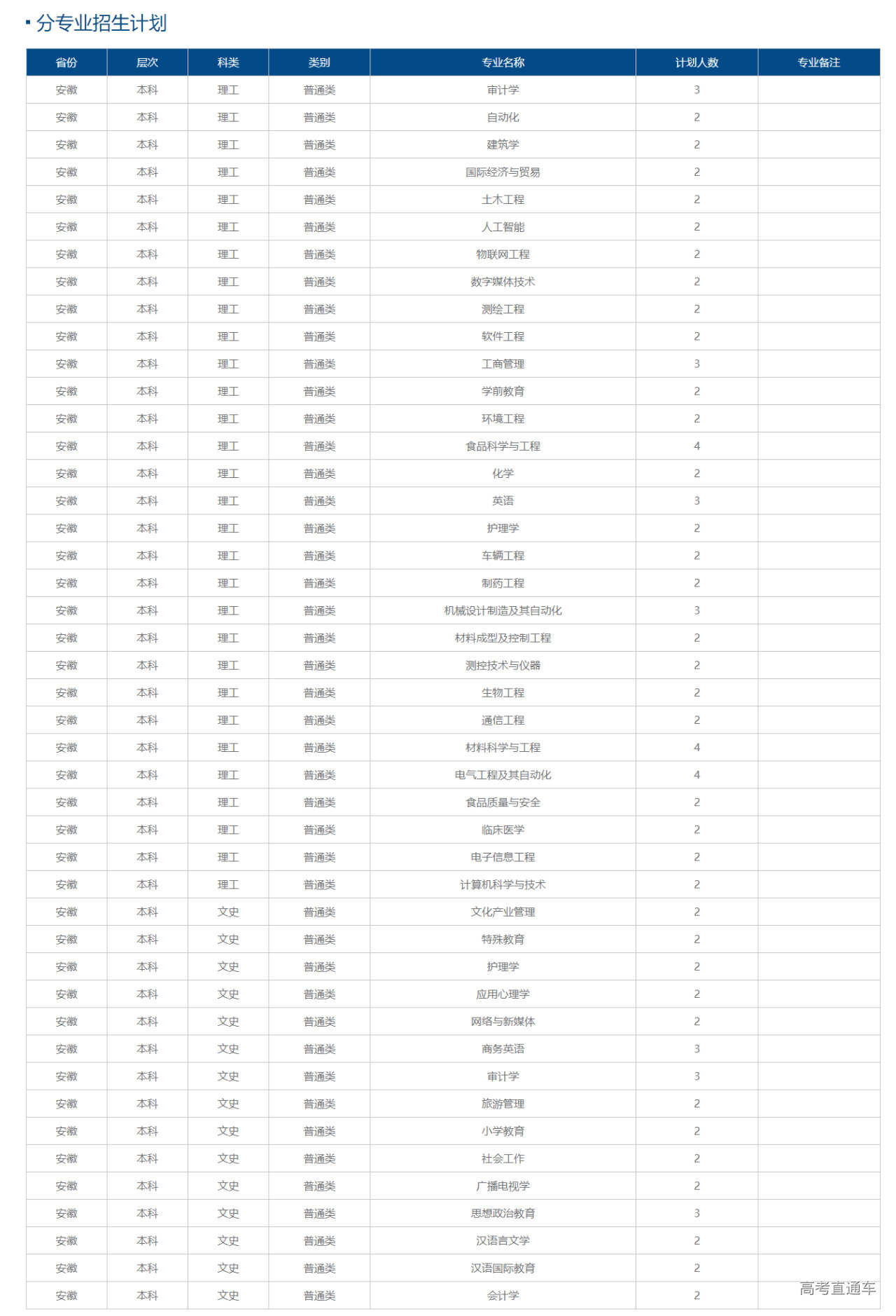 1687335540523343.png image.png