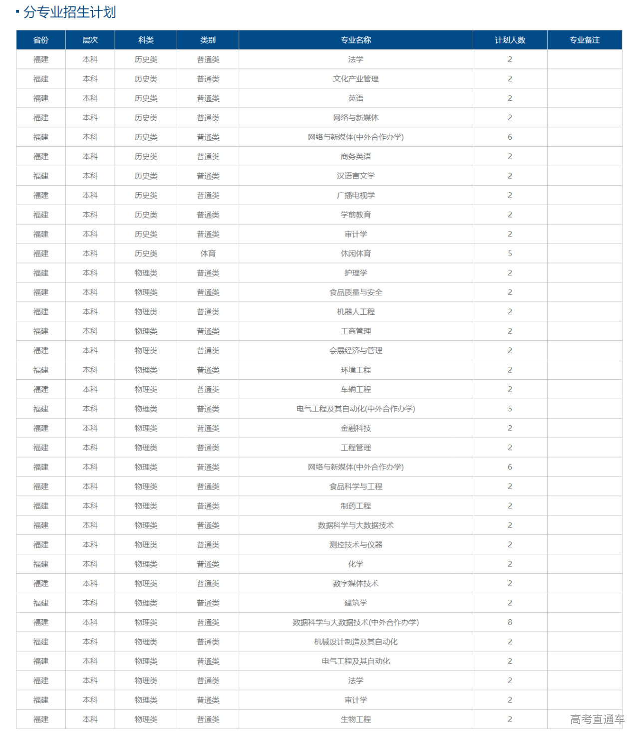 1687335558381782.png image.png