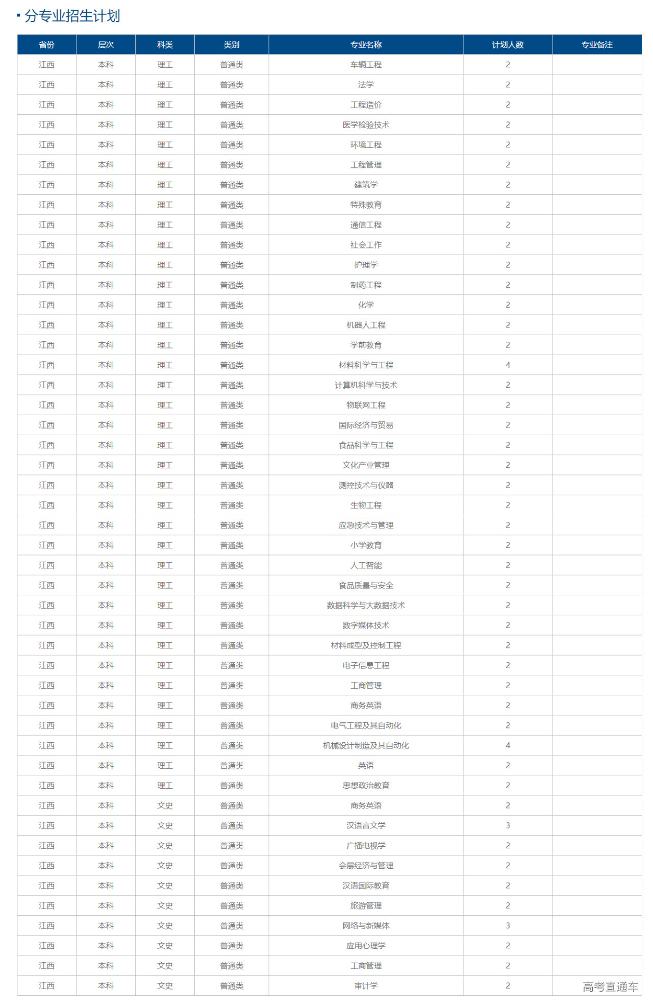 1687335580948283.png image.png