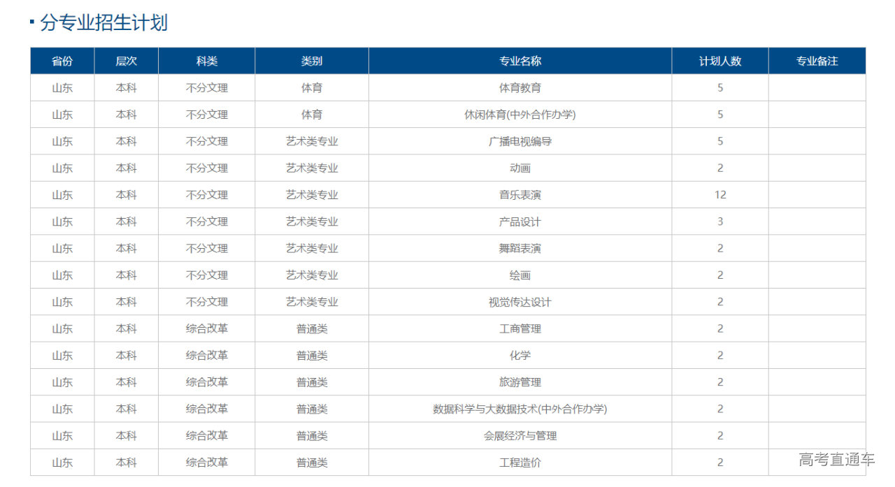 1687335590987665.png image.png